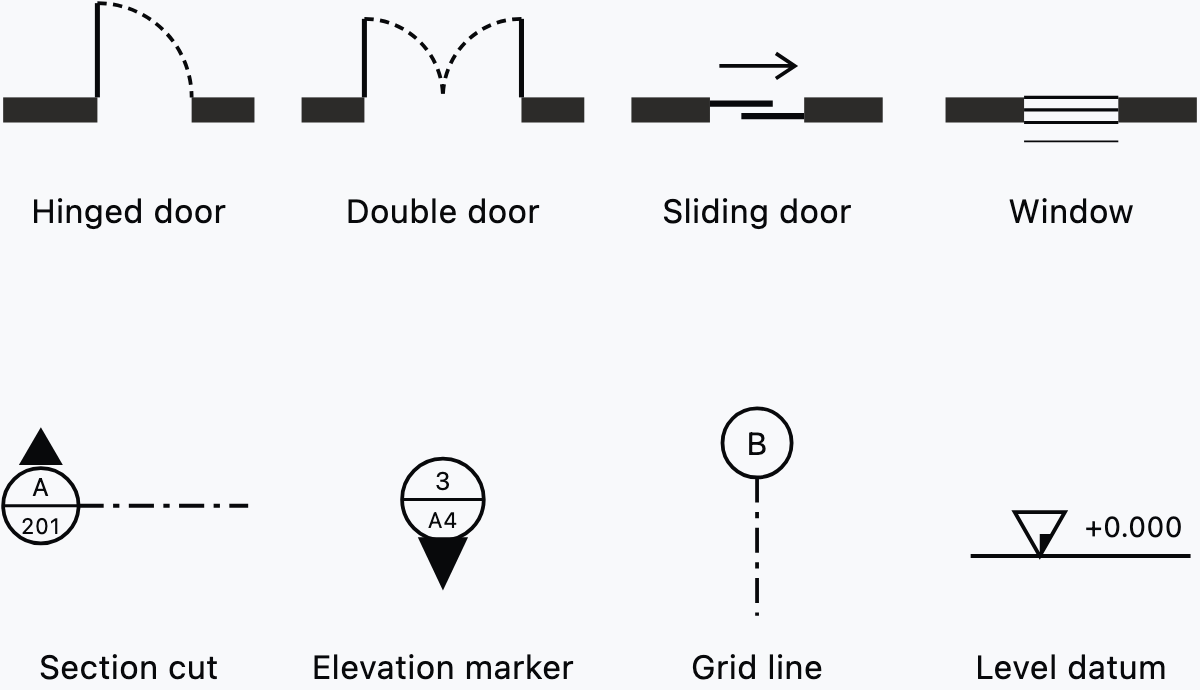 Key of eight common floor plan symbols.
